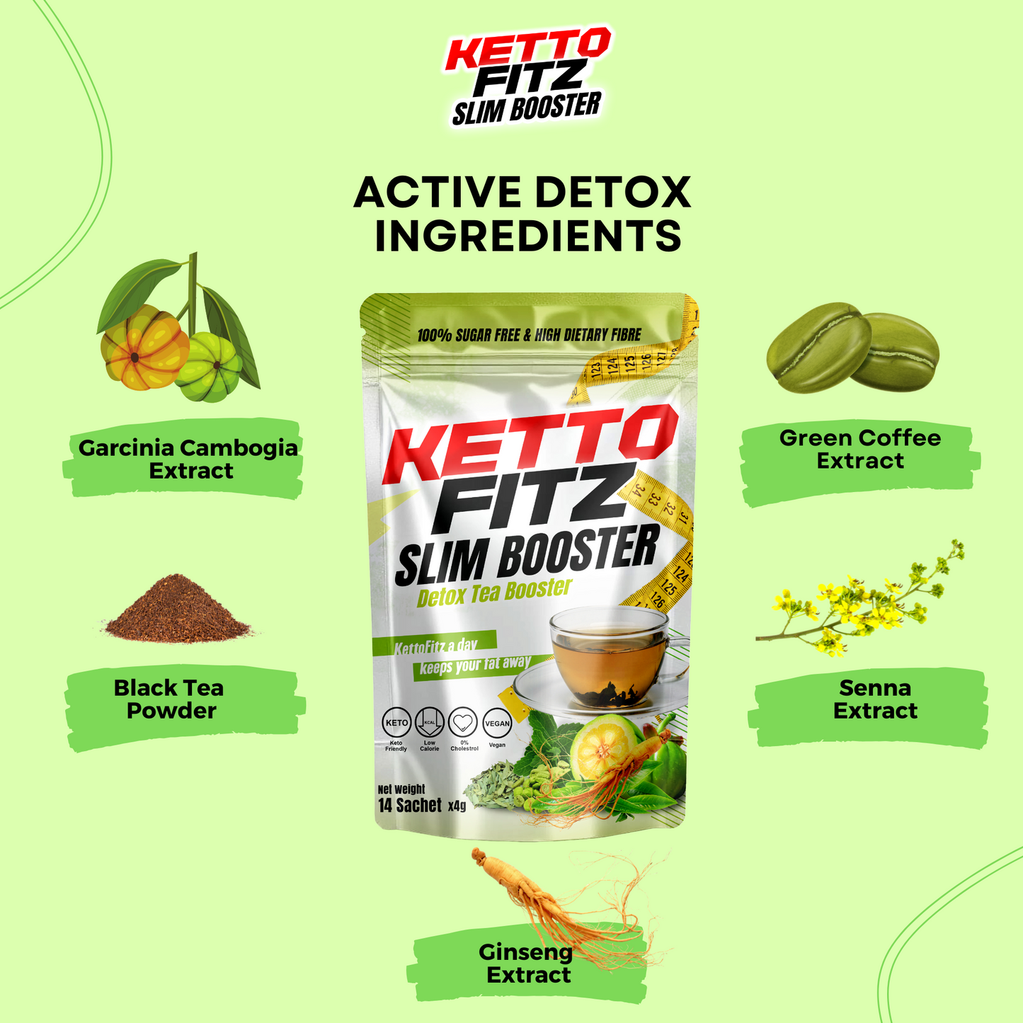 KettoFitz Detox Booster - Power by Ginseng Extract