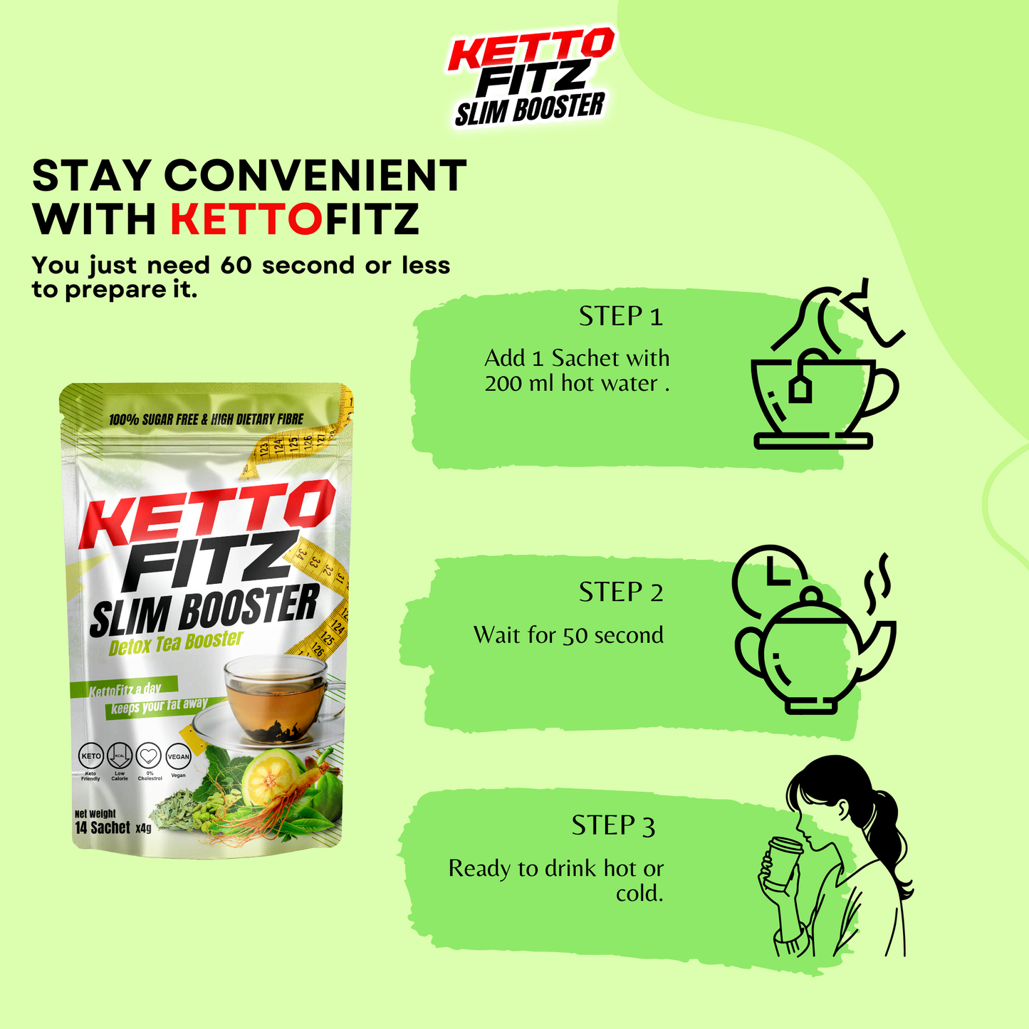 KettoFitz Detox Booster - Power by Ginseng Extract