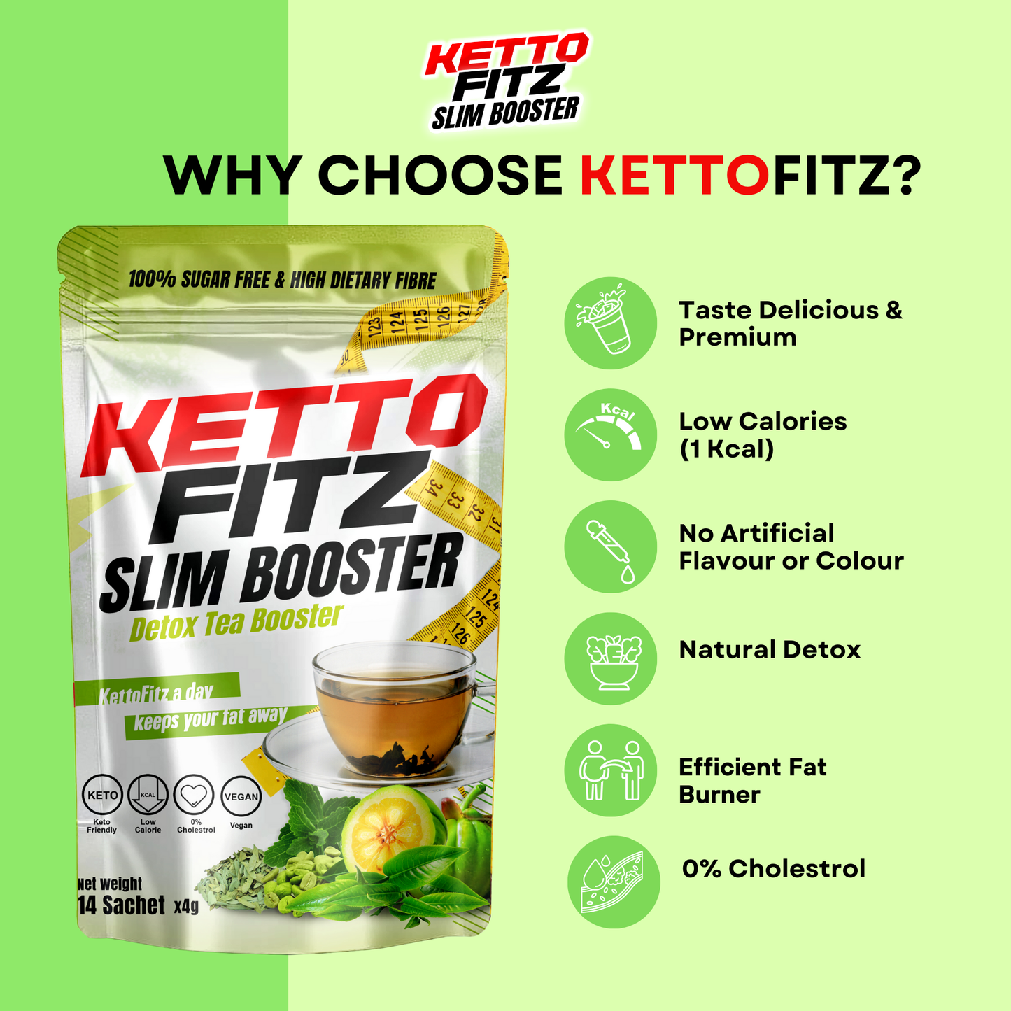 KettoFitz Detox Booster - Power by Ginseng Extract